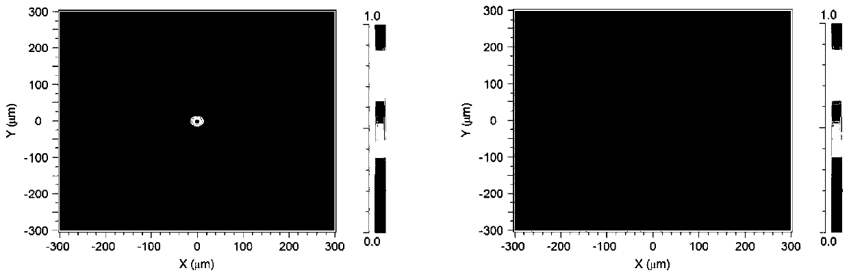 A high-power optical fiber end cap and its manufacturing method