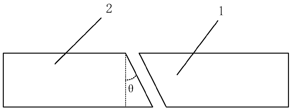 A high-power optical fiber end cap and its manufacturing method