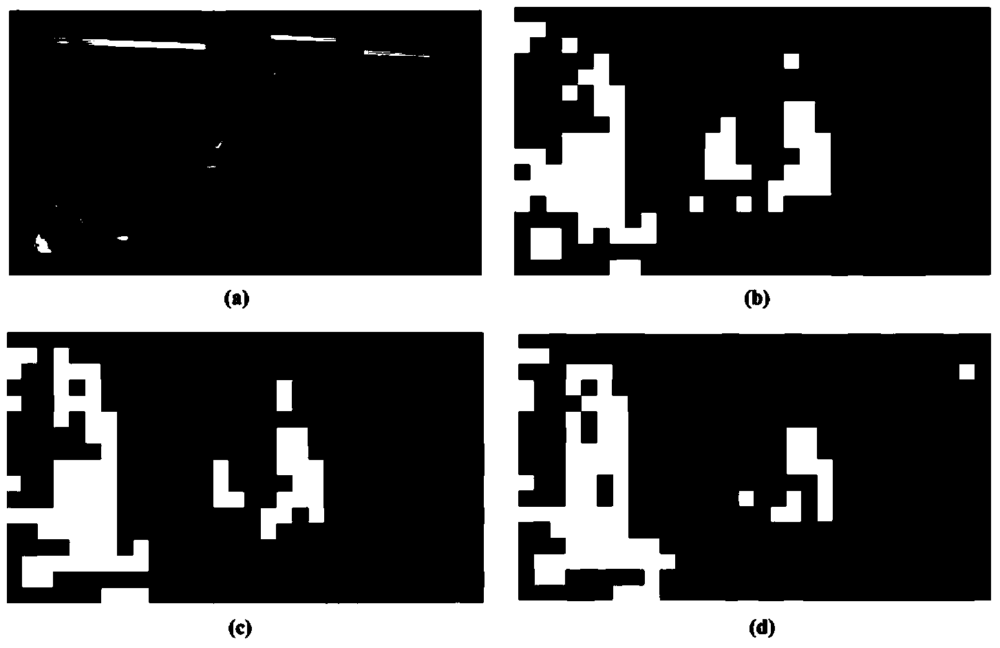 Video transcode method from H264 to HEVC based on region feature analysis