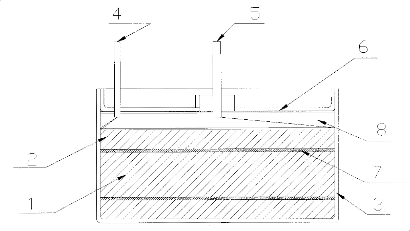 Non-solid electrolyte all-tantalum capacitor and manufacturing method thereof