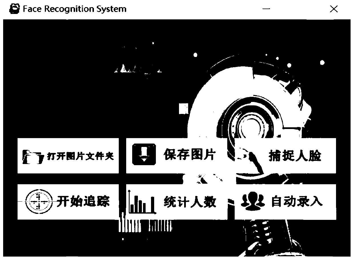 Subway station passenger flow statistics method based on face recognition