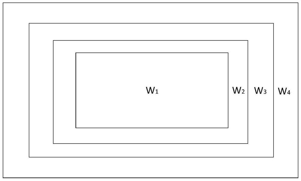 Key frame screening method based on interested target distribution