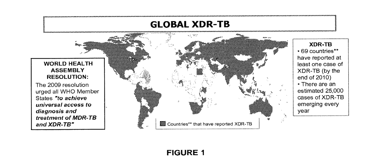 Tricyclic benzoxaborole compounds and uses thereof