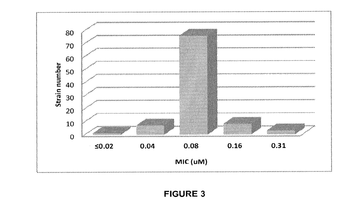 Tricyclic benzoxaborole compounds and uses thereof