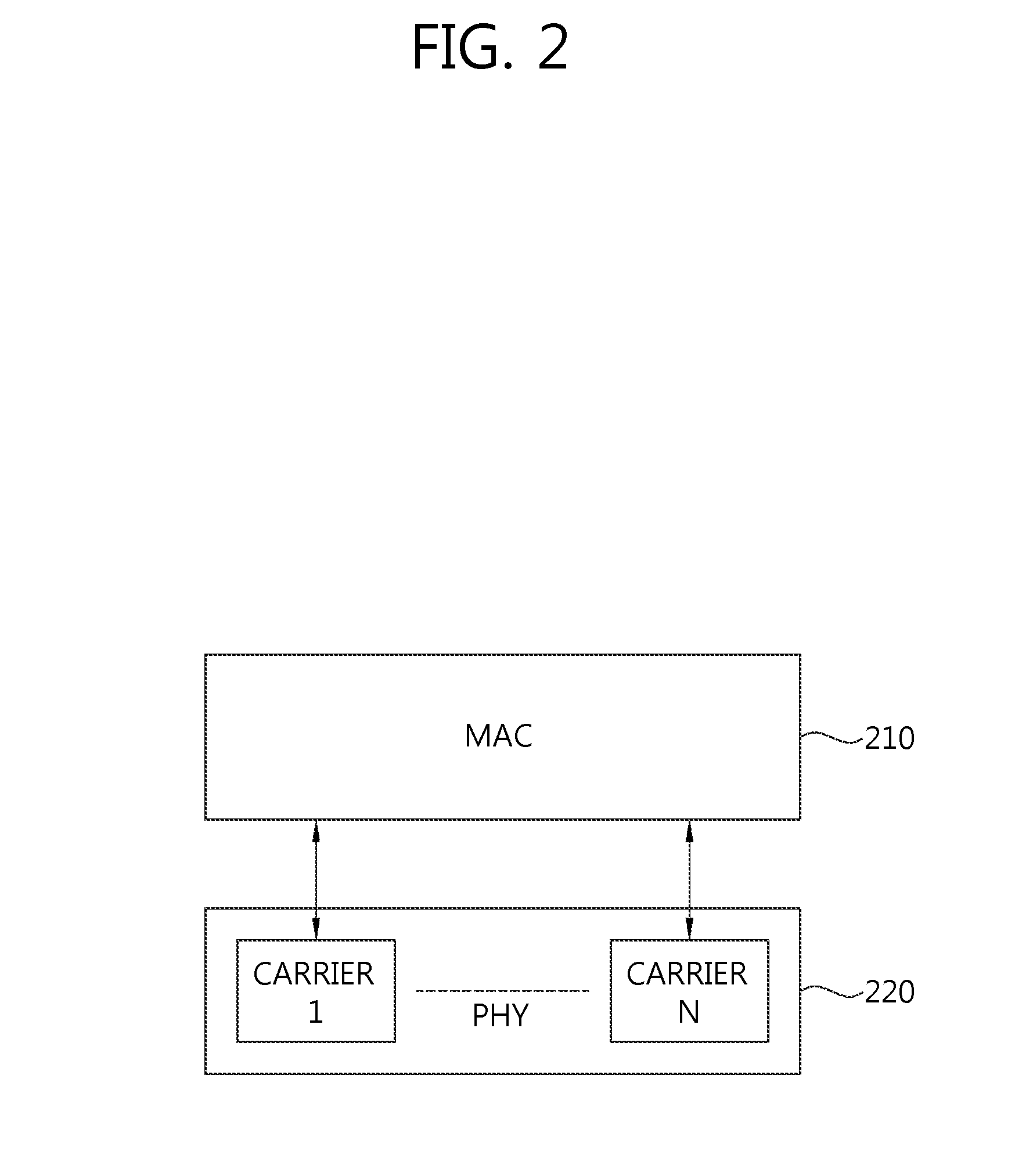 Method and apparatus of uplink scheduling and HARQ timing