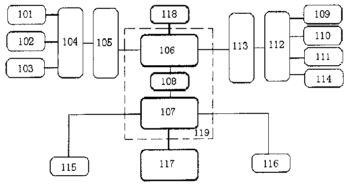 Automatic control system and method of parking device