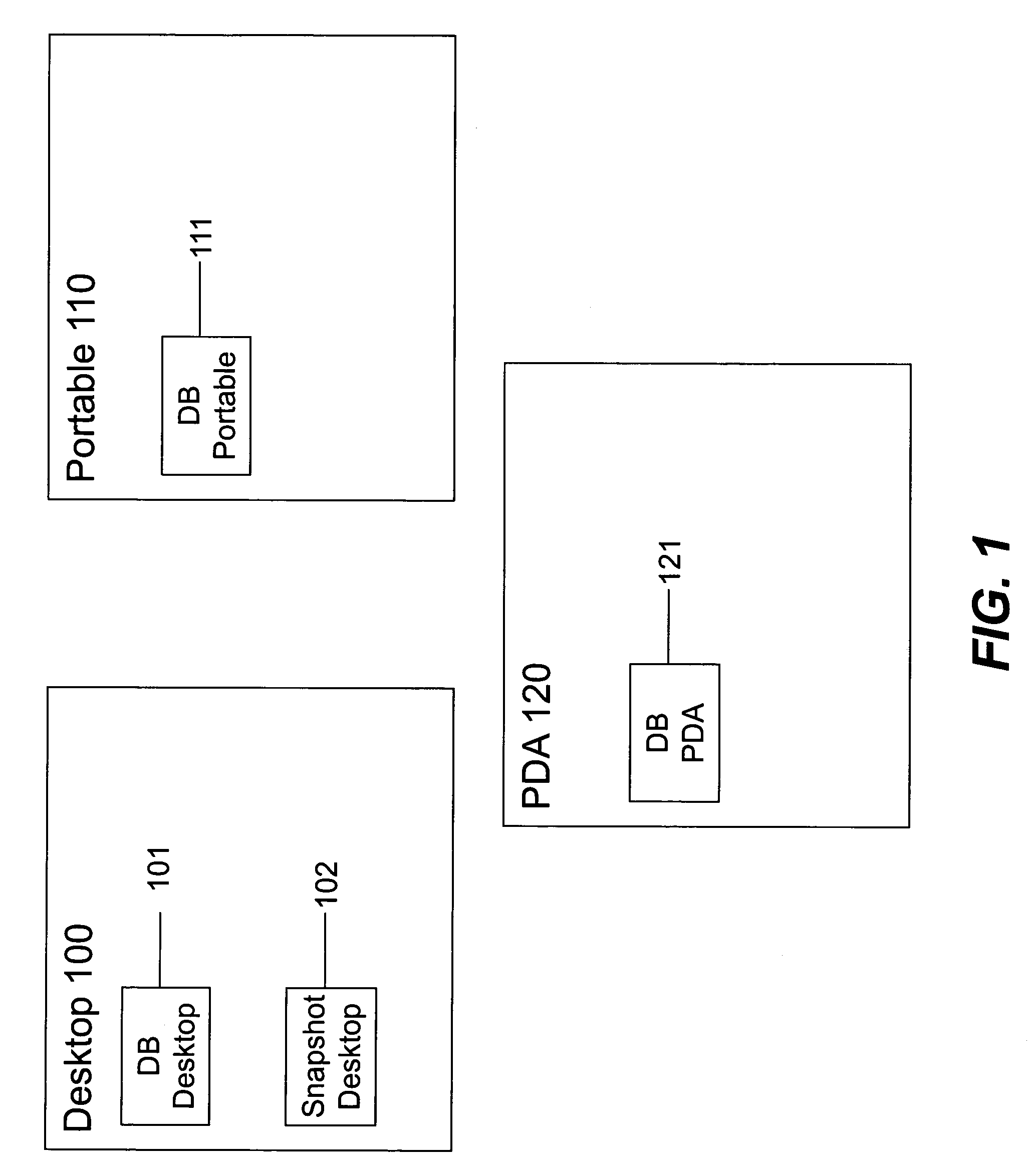 Apparatus and method for peer-to-peer N-way synchronization in a decentralized environment