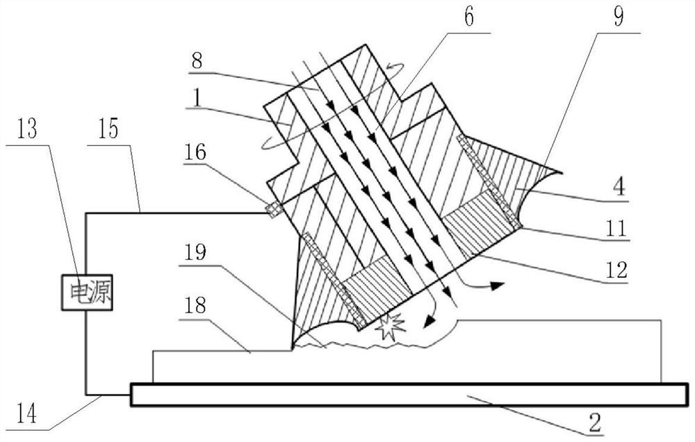 Stirring friction composite discharge additive and subtractive material device and method