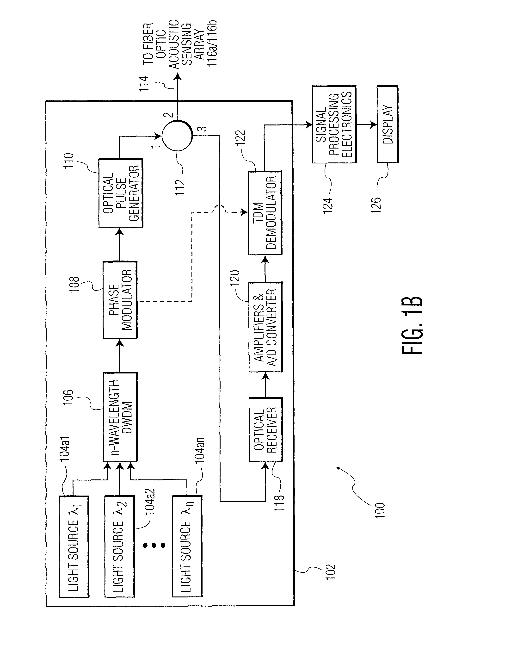 Fiber optic acoustic sensor arrays, fiber optic sensing systems and methods of forming and operating the same