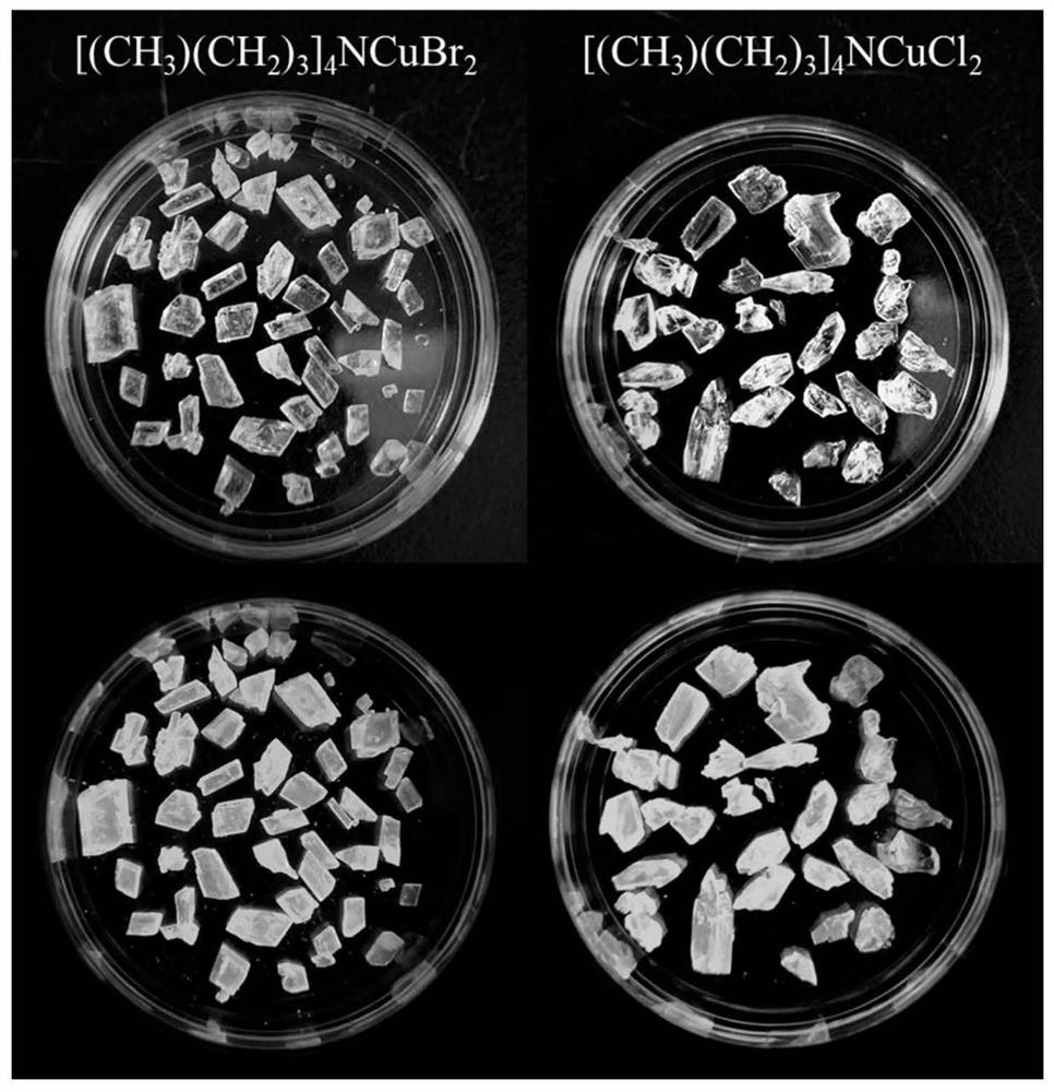 Organic-inorganic hybrid copper-based halide scintillator, preparation and application thereof