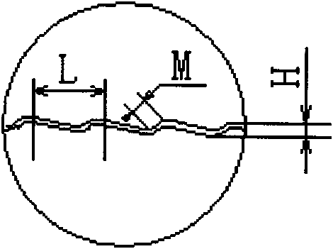 Steel wire used for cutting and manufacturing method thereof