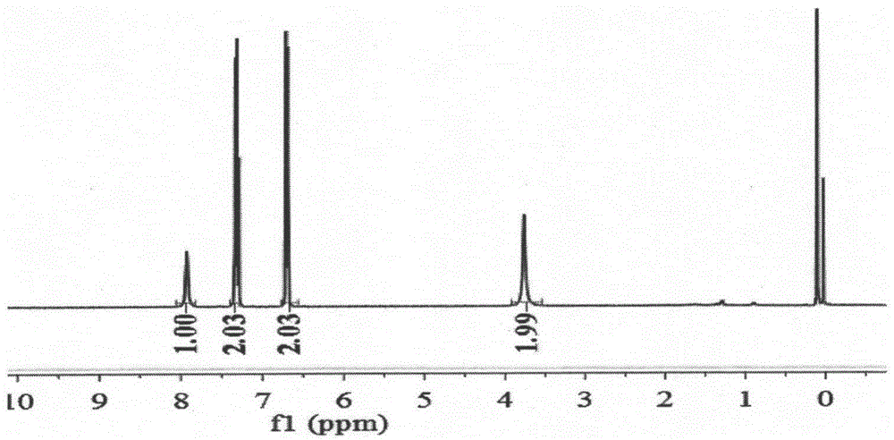 Rapid response reversible photoisomerization perfluoroether chain-containing azobenzene and preparation method thereof