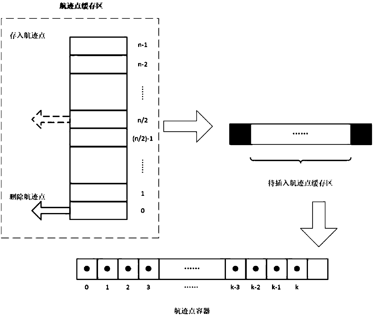 Real-time air target motion pattern recognition and parameter estimation method