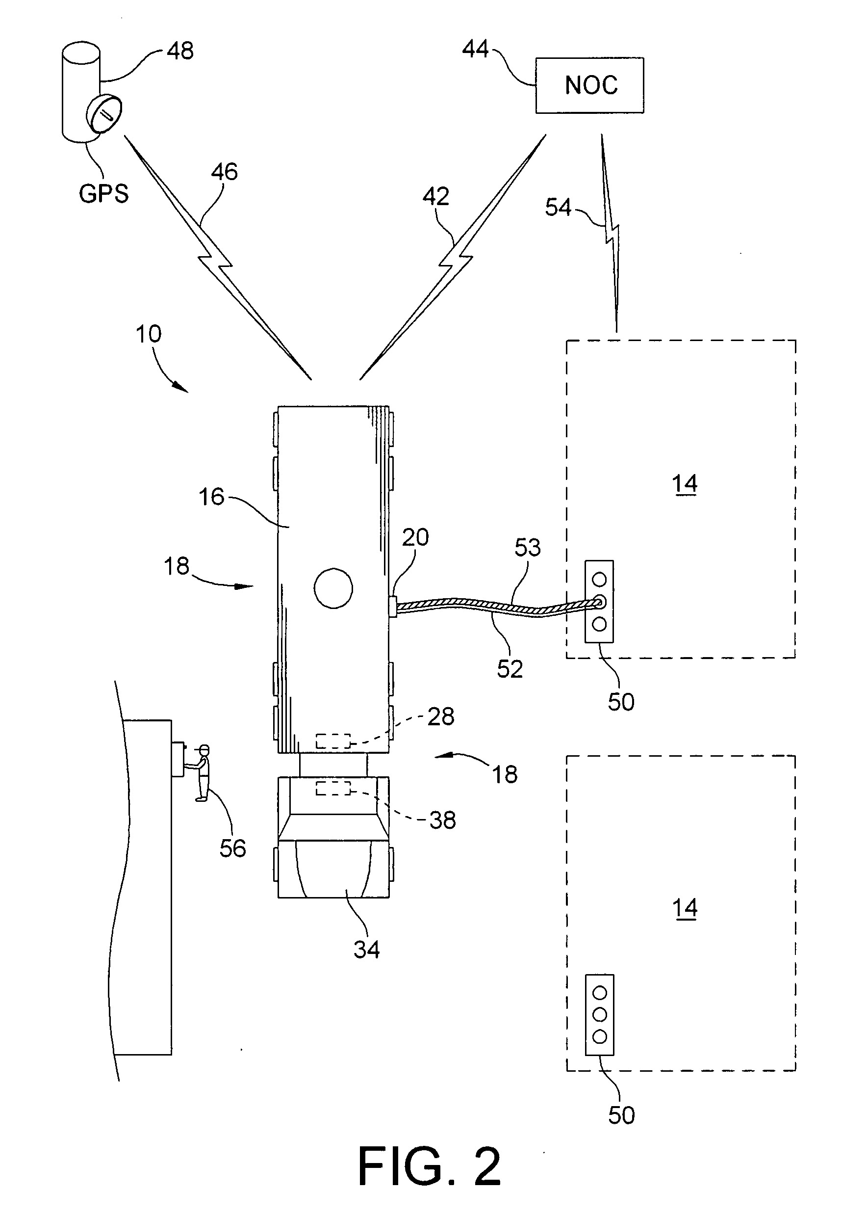 Method and apparatus for controlling transportation, storage and sale of fluids such as petrochemicals