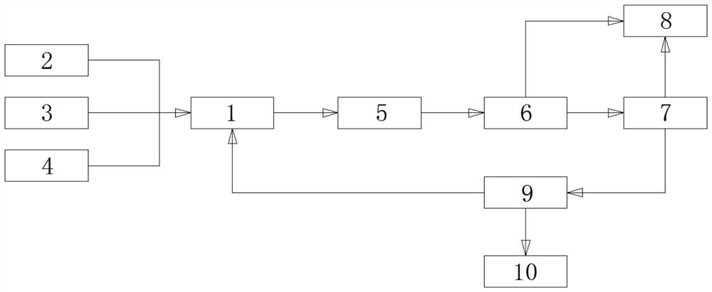 Electroplating wastewater whole membrane method process and device