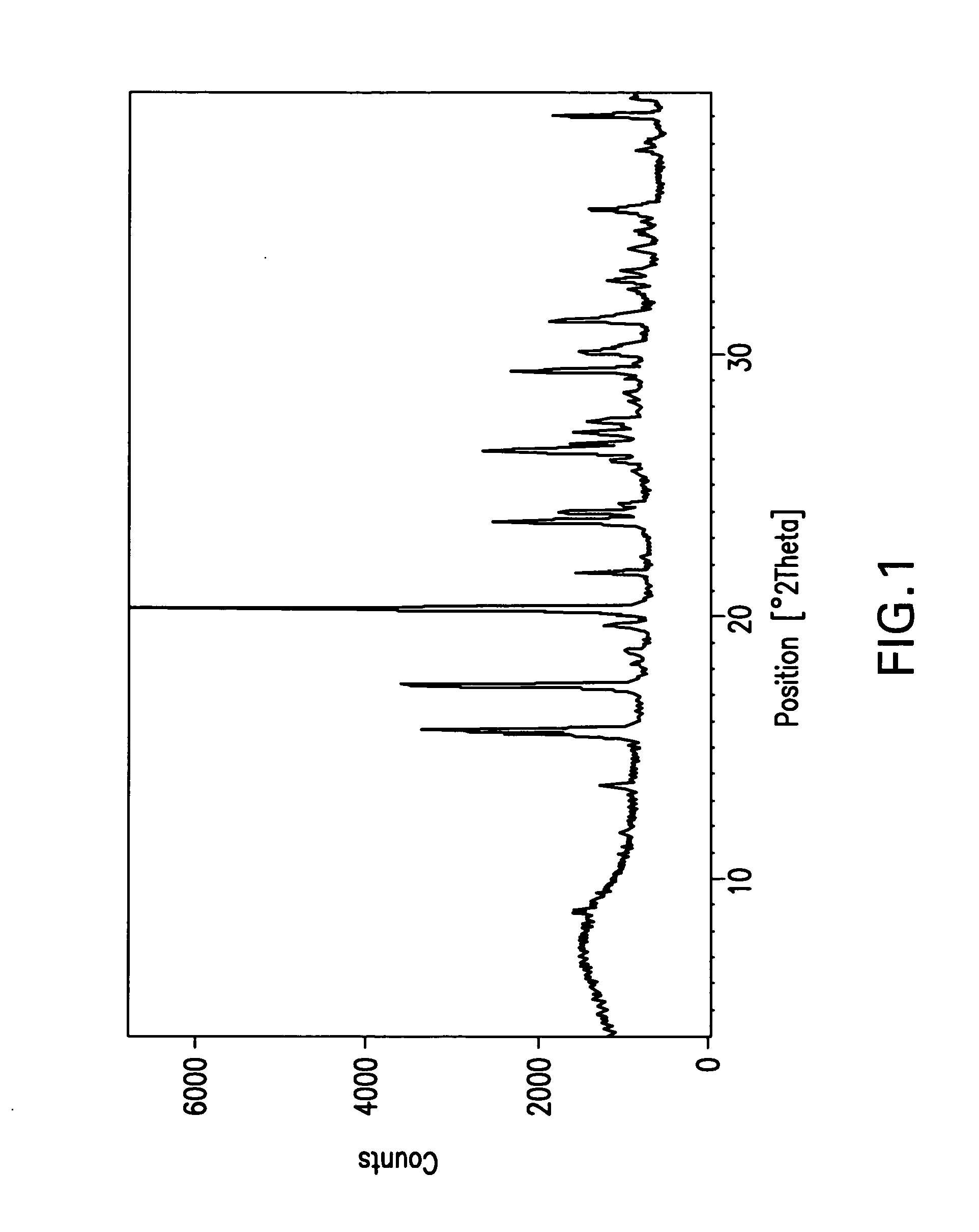 Beta-lactamase inhibitors