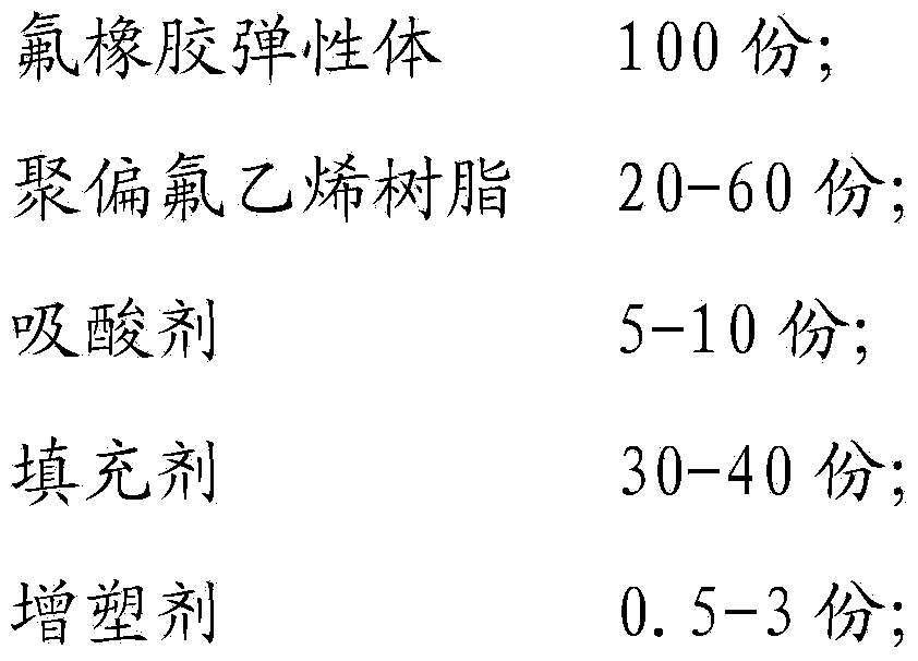 Low-temperature-resistant fluororubber heat-shrinkable casing and manufacturing method thereof