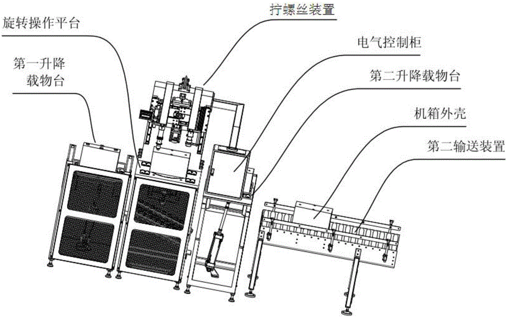 Screw tightening mechanism for case shell and case assembly system