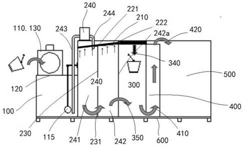 An industrial cleaning oily and sewage separation water recycling device