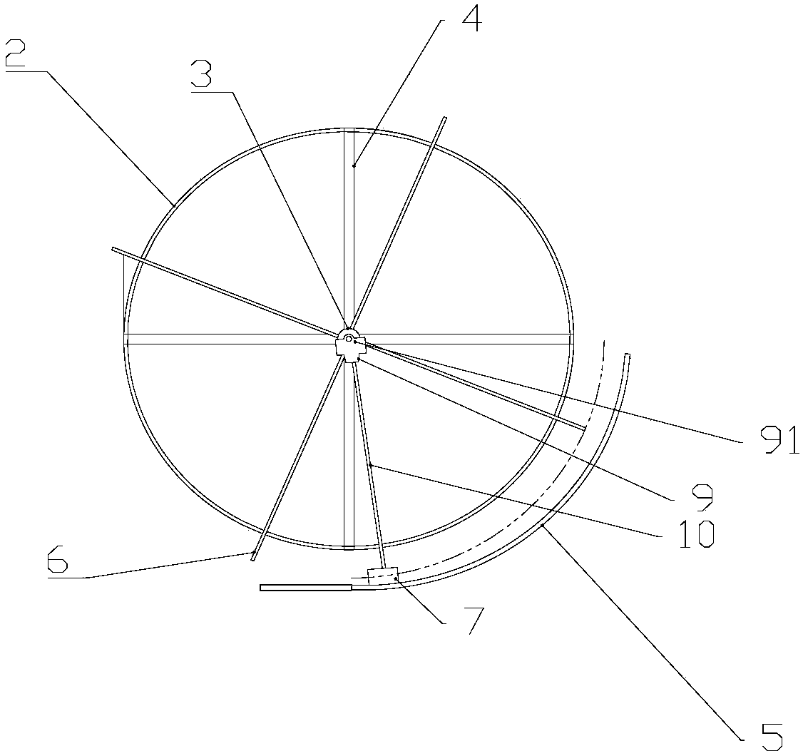 Multi-mode access control passing system