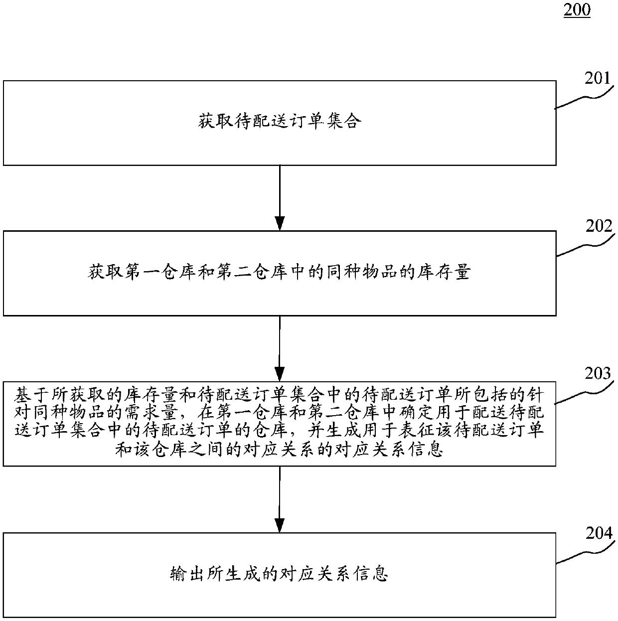 Information output method and device