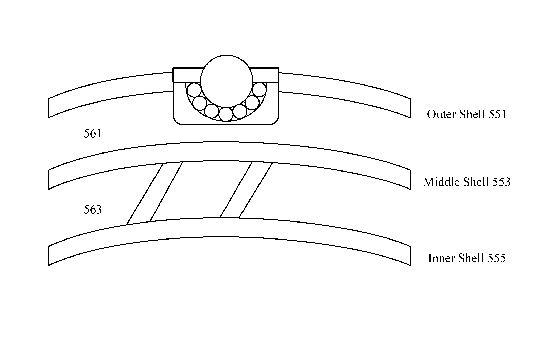 Shear reduction mechanism