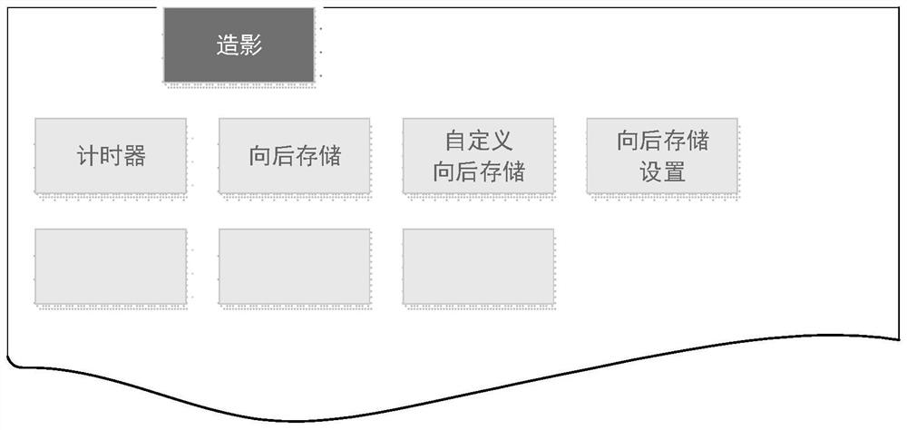 Method and equipment for ultrasonography and image storage method for ultrasonography