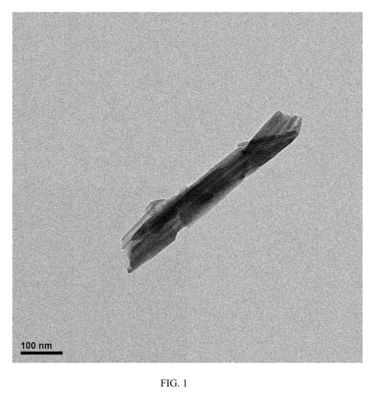 Biomimetic mineral based endodontic cement composition and uses thereof