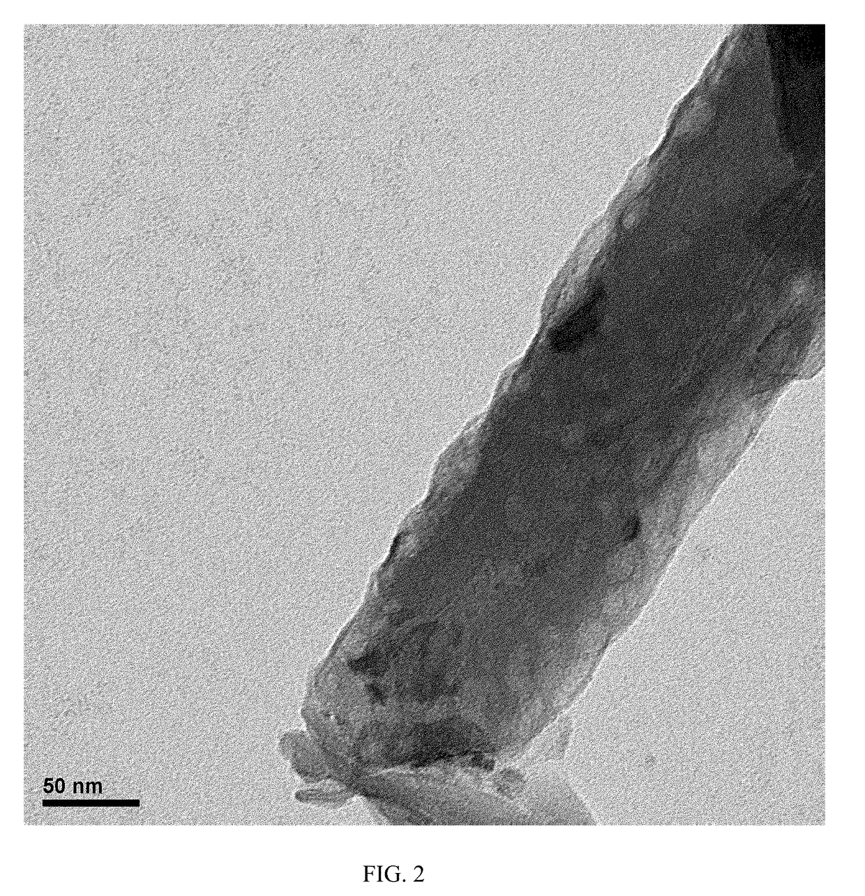 Biomimetic mineral based endodontic cement composition and uses thereof