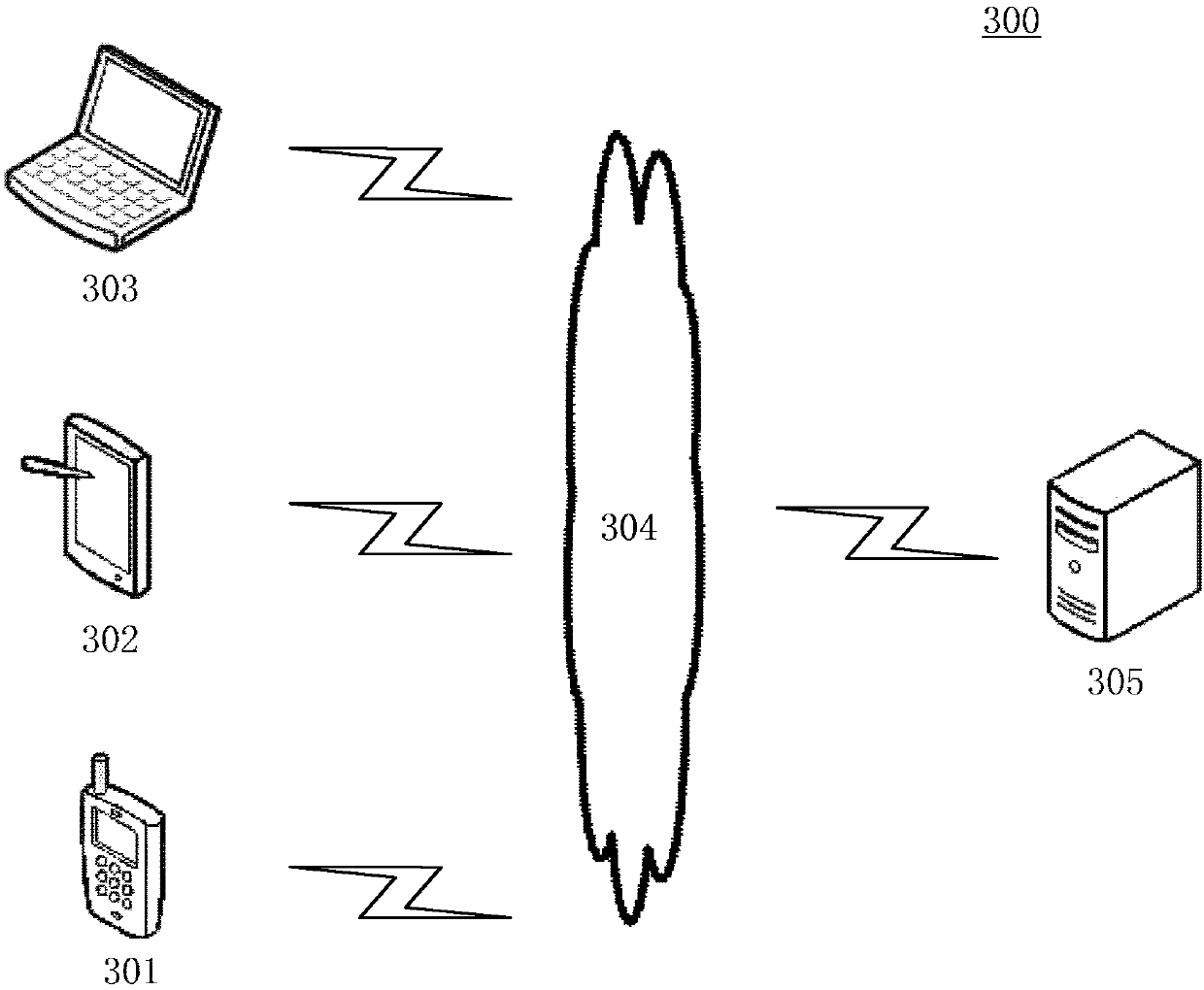 Web script exception handling method and device