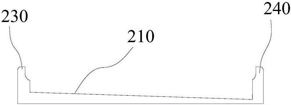 Water trough for sheep and drinking water device for sheep