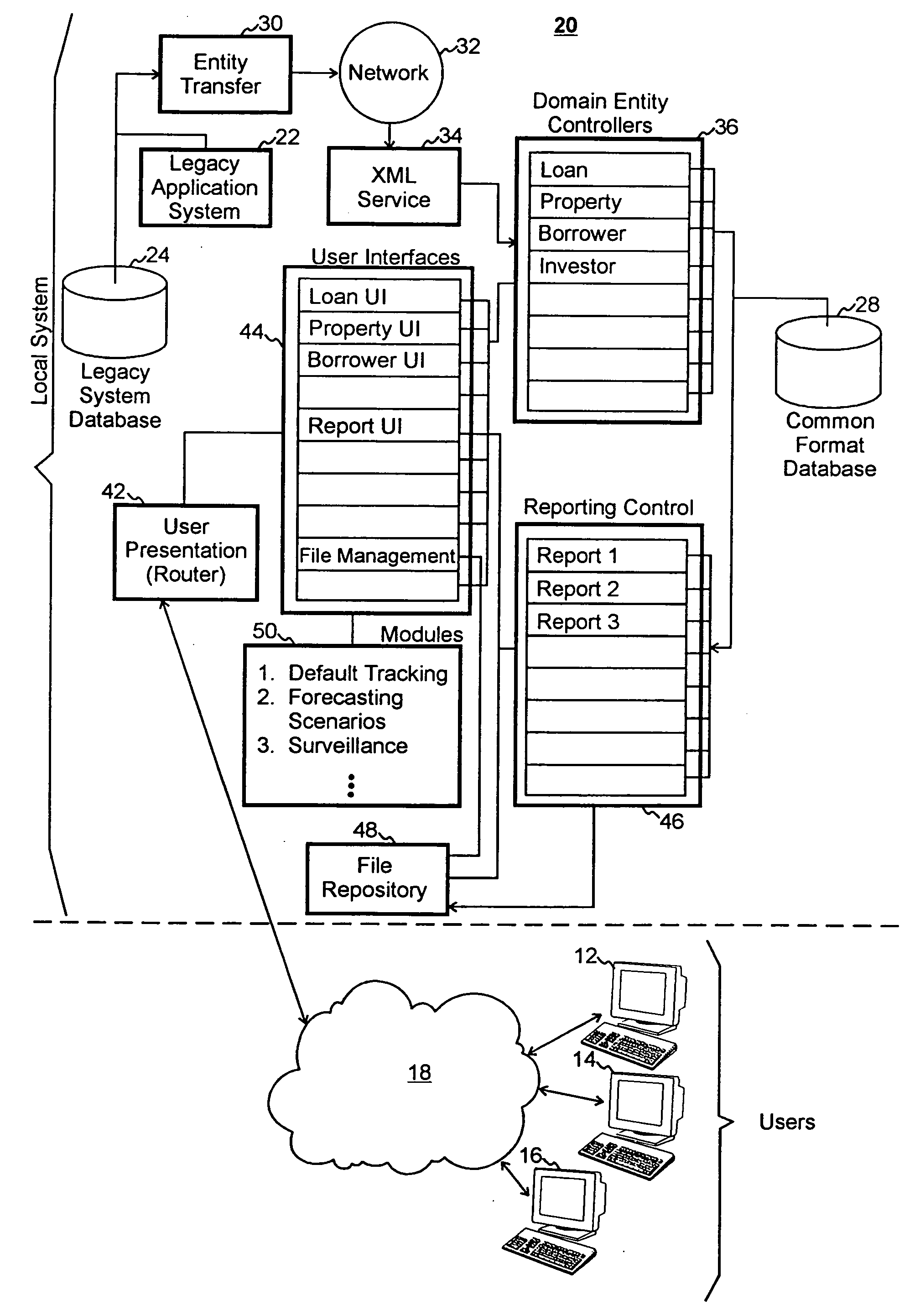 Management and reporting system and process for use with multiple disparate databases