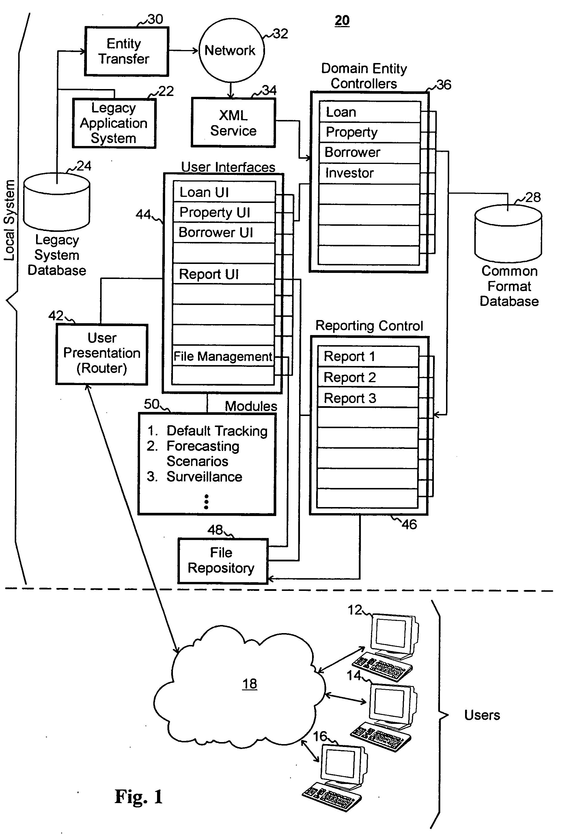 Management and reporting system and process for use with multiple disparate databases