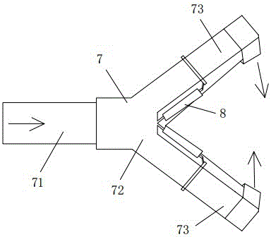 Down processing production line and down processing technology using same