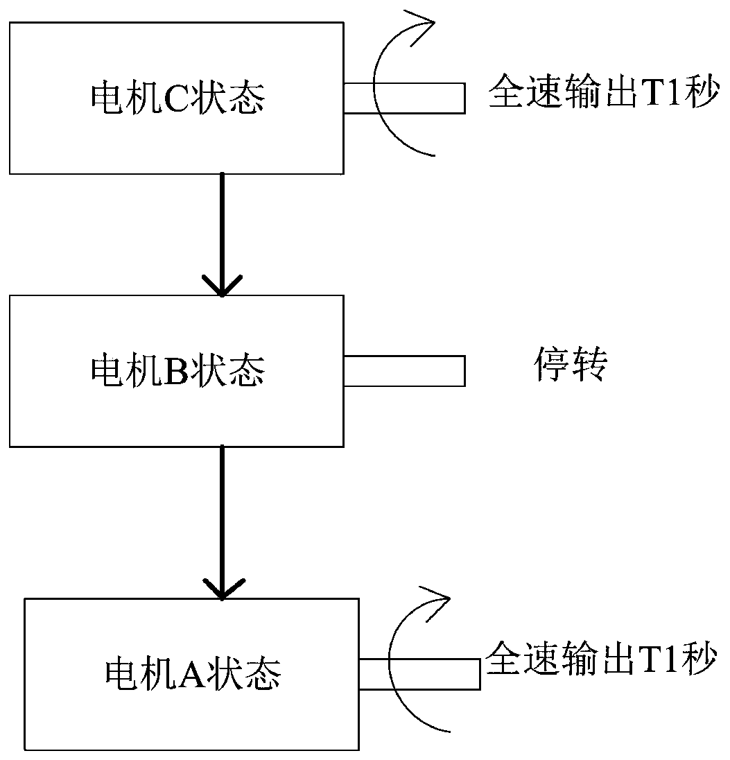 AC motor stalling fault detection system and method, and information data processing terminal