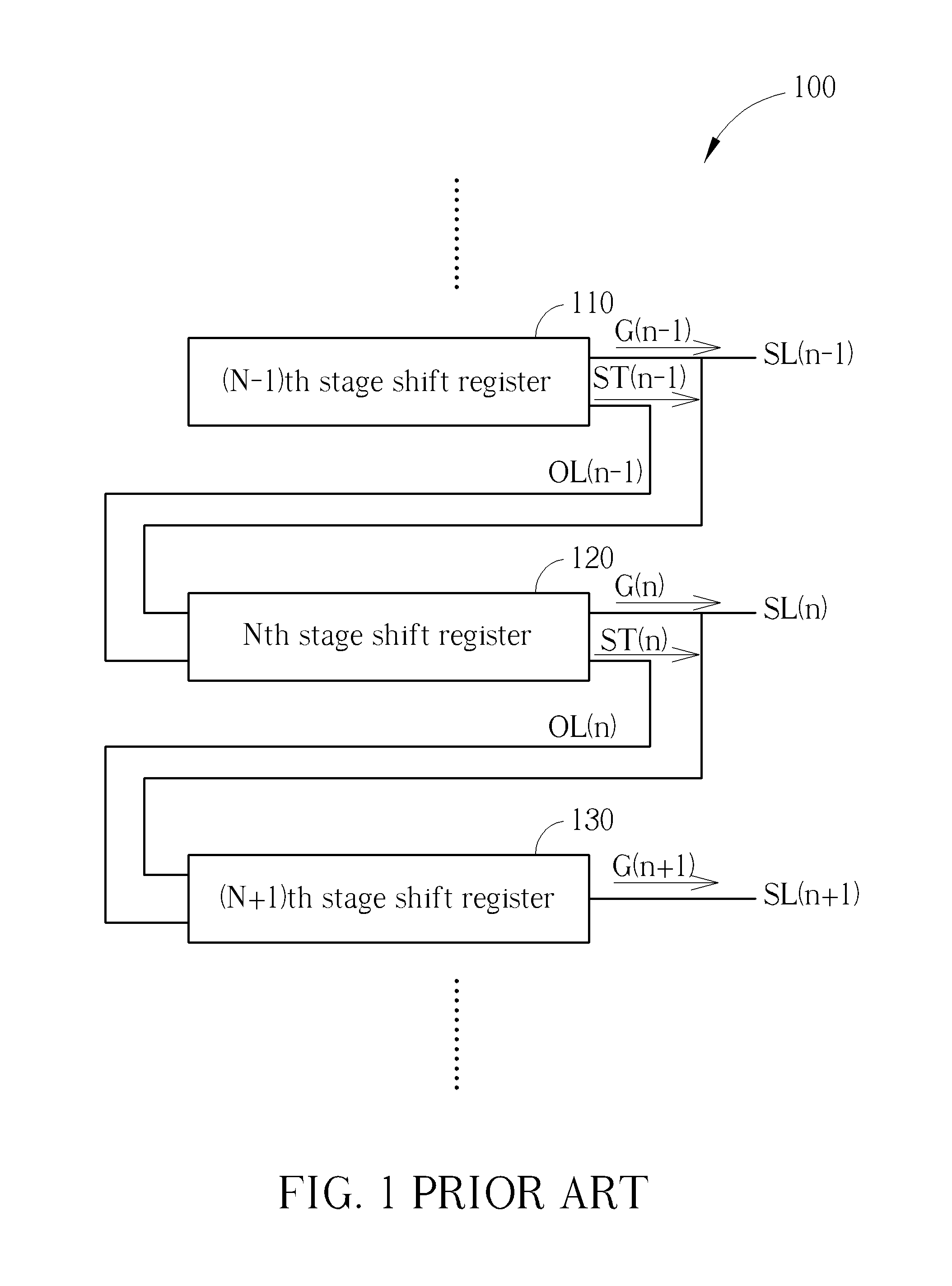 Gate driving circuit