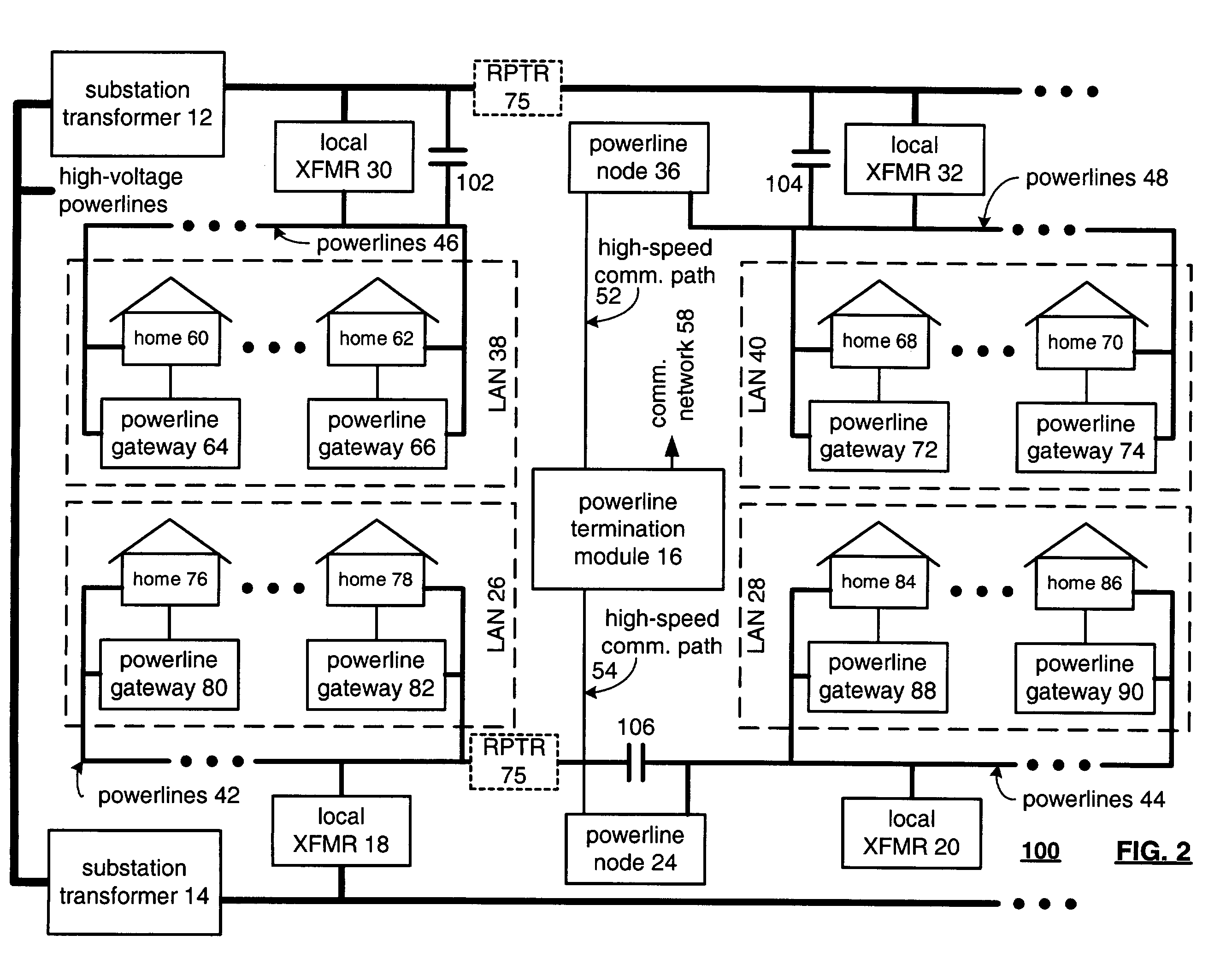 Last leg power grid high-speed data transmitter and receiver structures