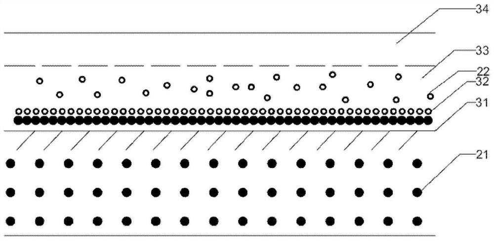 Double-layer passivation film material and preparation method thereof