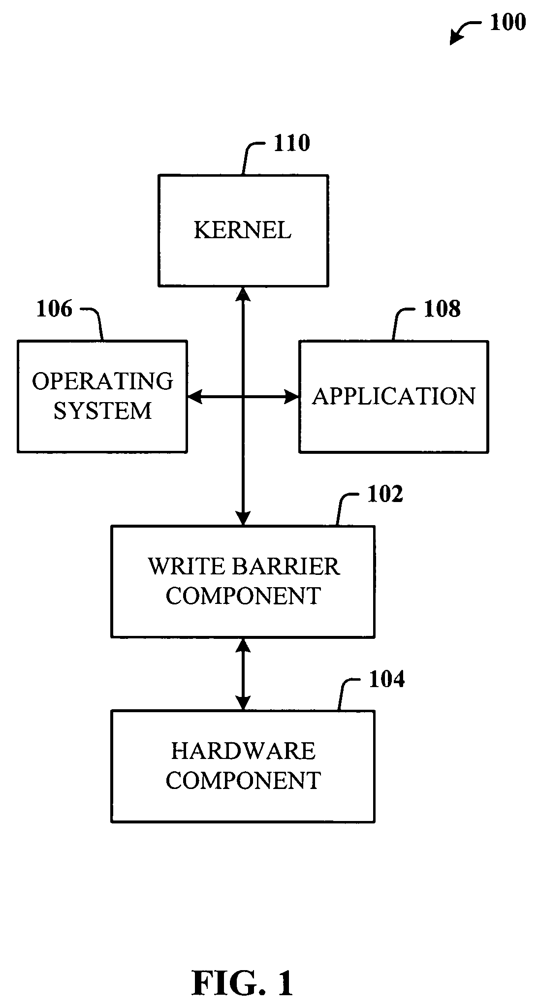 Write barrier for data storage integrity