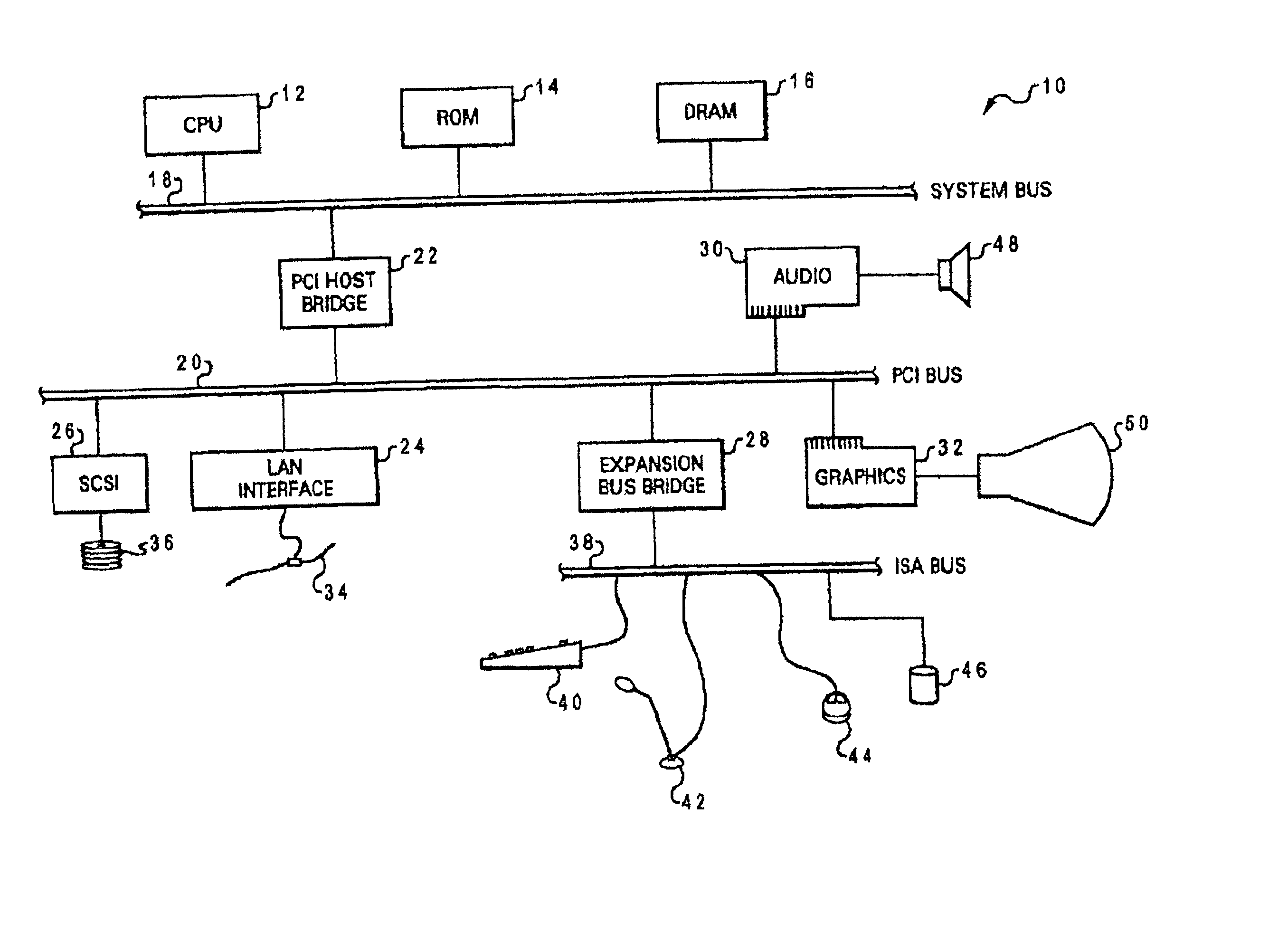 Analytical constraint generation for cut-based global placement