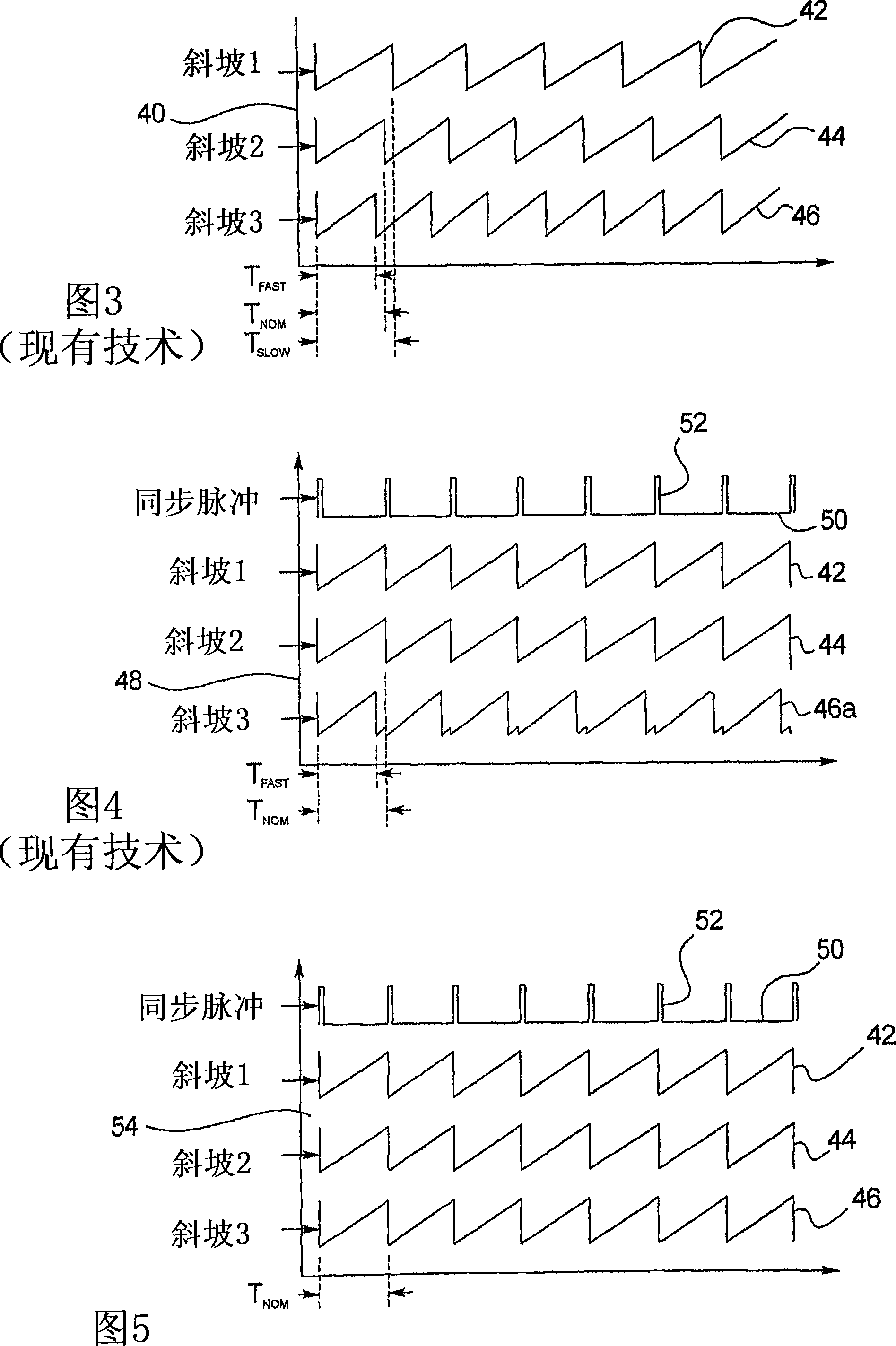 Apparatus and method to synchronize switching frequencies of multiple power regulators