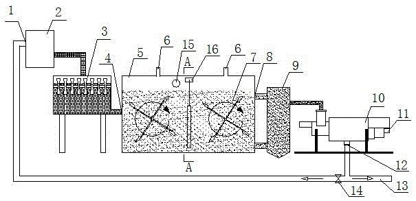 Organic waste anaerobic digestion-microbial electrolysis coupling reaction system and method thereof