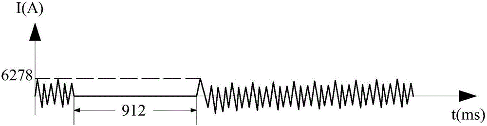 Insulating property optimization method of 500kV porcelain pole breaker used for alternating current filter