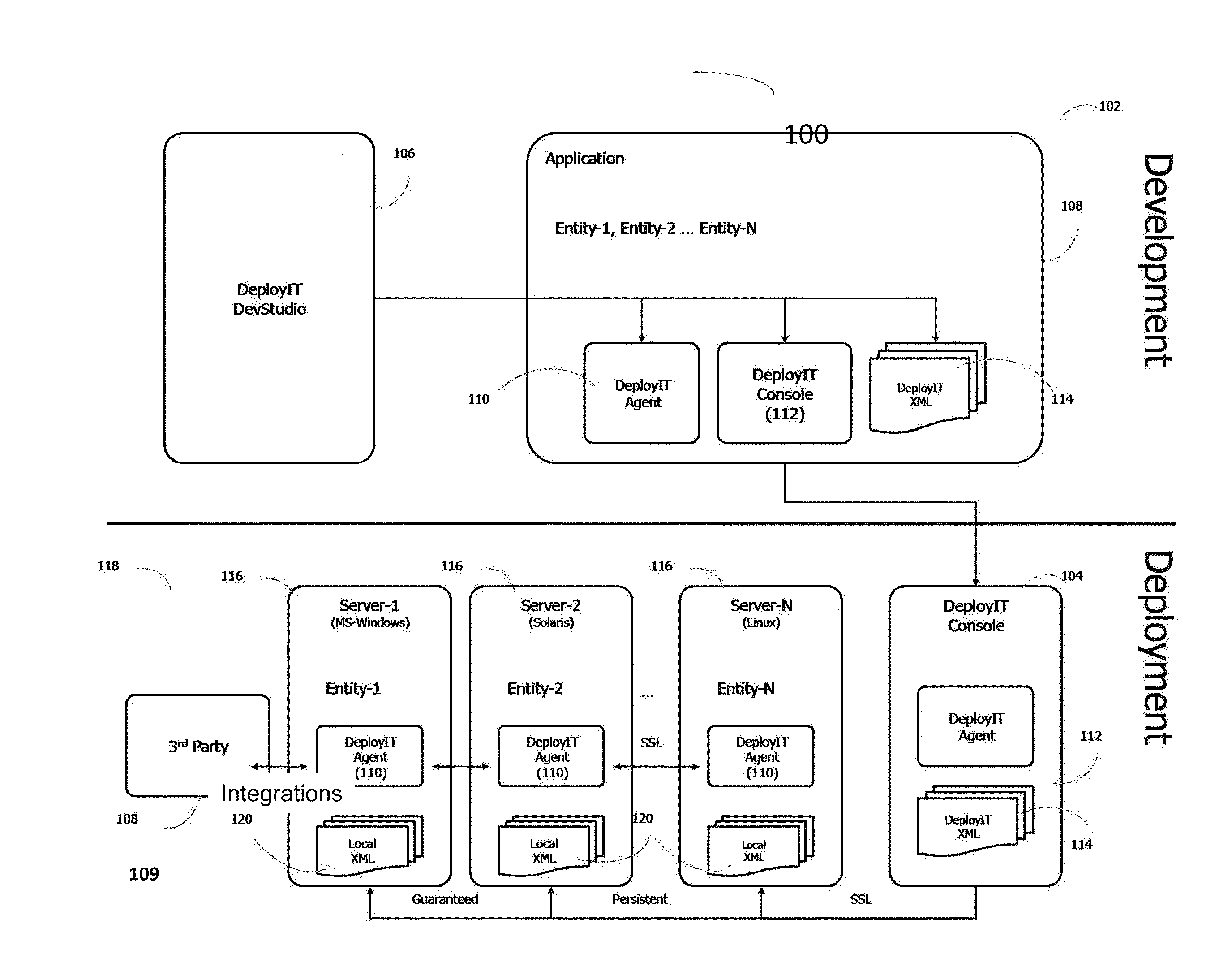 System and method for application process automation over a computer network