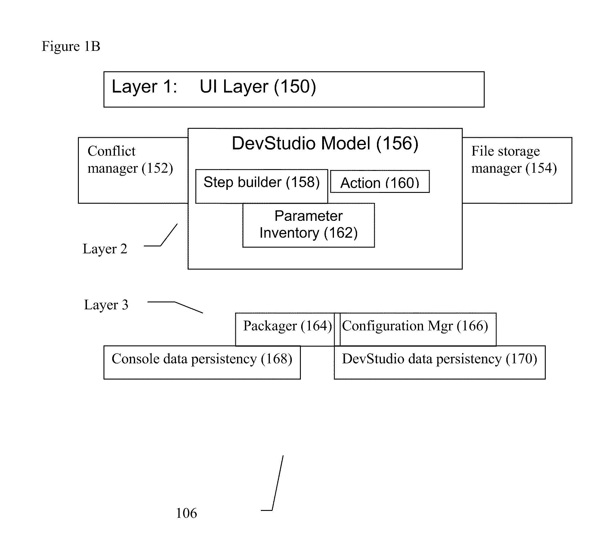 System and method for application process automation over a computer network