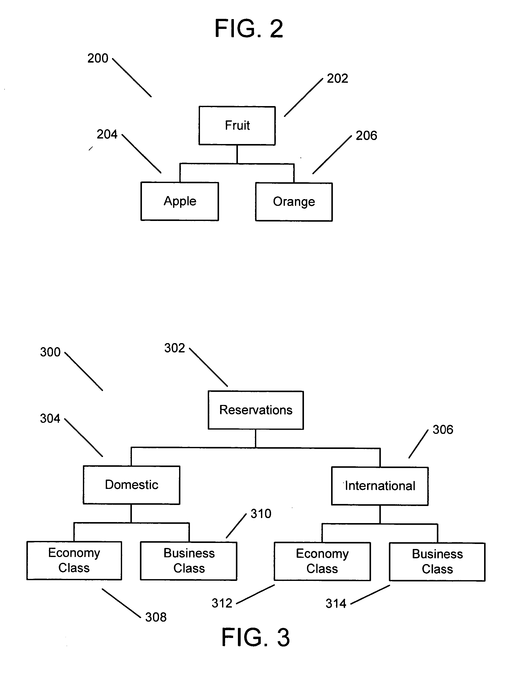 Navigational learning in a structured transaction processing system