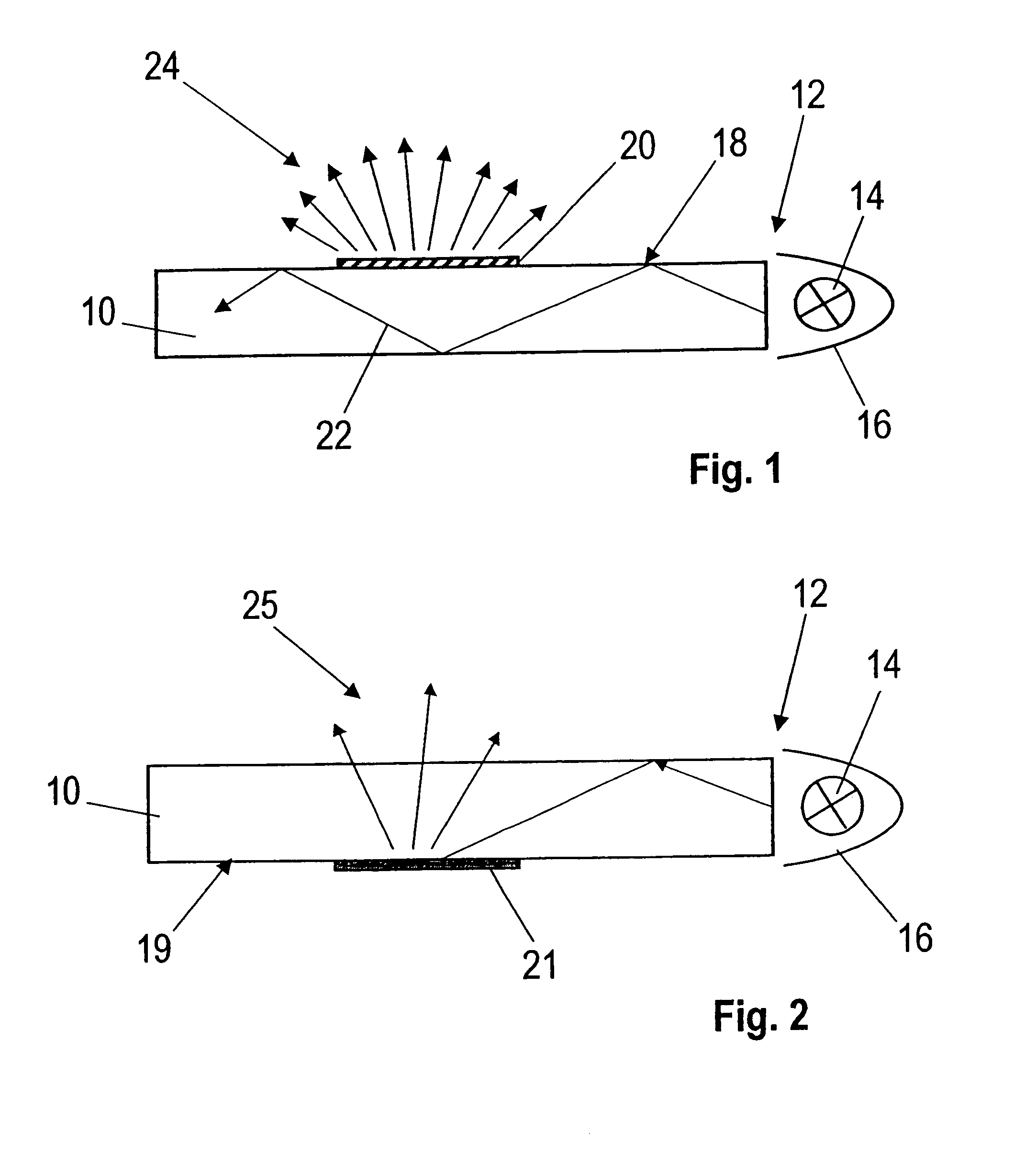 Method for producing light-scattering structures on flat optical waveguides