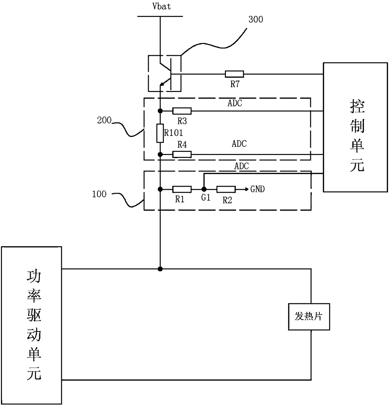 Temperature control device for electronic cigarette