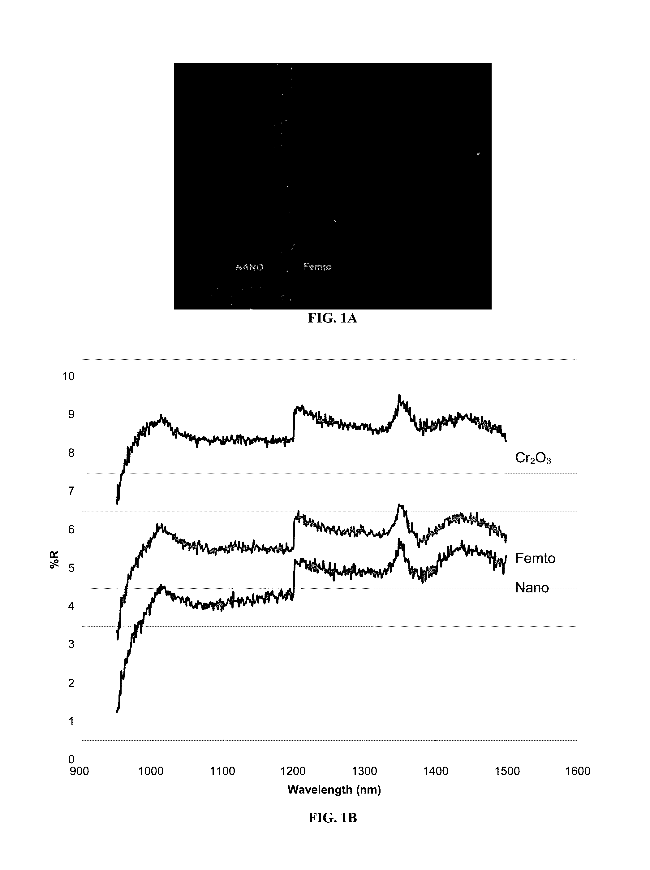 High durability solar absorptive coating and methods for making same