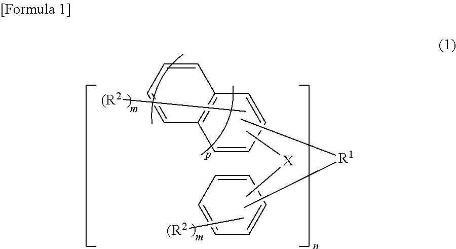 Compound, material for forming underlayer film for lithography, underlayer film for lithography and pattern forming method